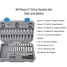 Eleven 1/4" SAE Dr. Regular Sockets
Eleven 1/4" SAE Dr. Deep Sockets
Eleven 1/4" Metric Dr. Regular Sockets
Eleven 1/4" Metric Dr. Deep Sockets
1/4" Dr. 72-tooth Quick Release Ratchet
1/4" Dr. Nut-driver Handle
Two Extensions: 3", 6"
1/4" Dr. Universal Joint
Screwdriver Bit Adapter