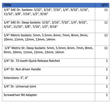 Apollo Tools 50 Piece ¼” Drive Socket Set 
SAE and Metric Chart of content includes:  11 x 1/4" SAE Dr. Regular Sockets
11 x 1/4" SAE Dr. Deep Sockets
11 x 1/4" METRIC Dr. Regular Sockets
1 x11 x 1/4" METRIC Dr. Deep Sockets
1 x 1/4" Dr. 72-tooth Quick Release Ratchet
1 x 1/4" Dr. Nut-driver Handle
2 x Extensions: 3", 6"
1 x 1/4" Dr. Universal Joint
1 x Screwdriver Bit Adapter