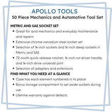 Apollo Tools 50 piece mechanics and automotive tool set includes these features:  Metric and SAE socket set for garage, workshop, and household repairs 
Includes a selection of the most needed garage tools and popular sizes of SAE and metric sockets
Great for serious mechanics and everyday repairs
Contains spark plug sockets, deep sockets, several sizes extension bars, 40 screwdriver bits, hex keys, 3 sizes 72-tooth ratchet handles, groove joint pliers, long nose pliers, and more.
