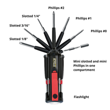 Multi-tool with various screwdriver bits labeled on a white background. M7 7 hands all bit sizes