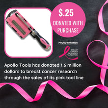 A pink and black Apollo Tools breast cancer research tool shown in a product inset on a dark background, with a pink circle reading '$.25 DONATED WITH PURCHASE,' a Breast Cancer Research Foundation logo, and ribbon graphics.