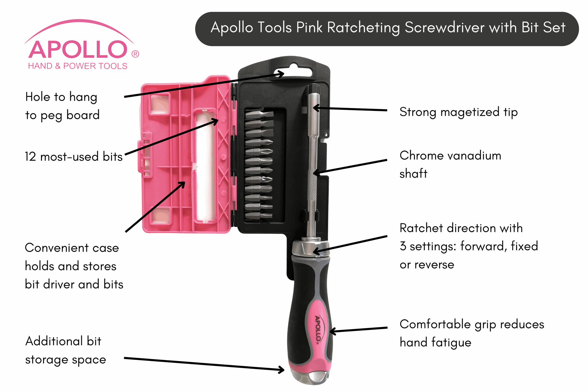 Pink Mac Ratchets 13-in-1 Ratcheting Screwdriver with Bit Set – Pink -- DT5021P – Apollo ...