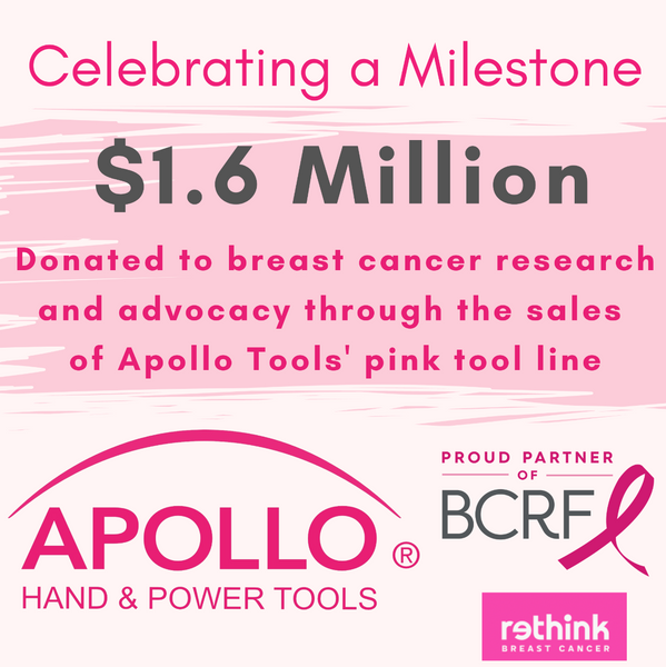 Apollo Tools pink line of tools comes with a donation to breast cancer research with every purchase